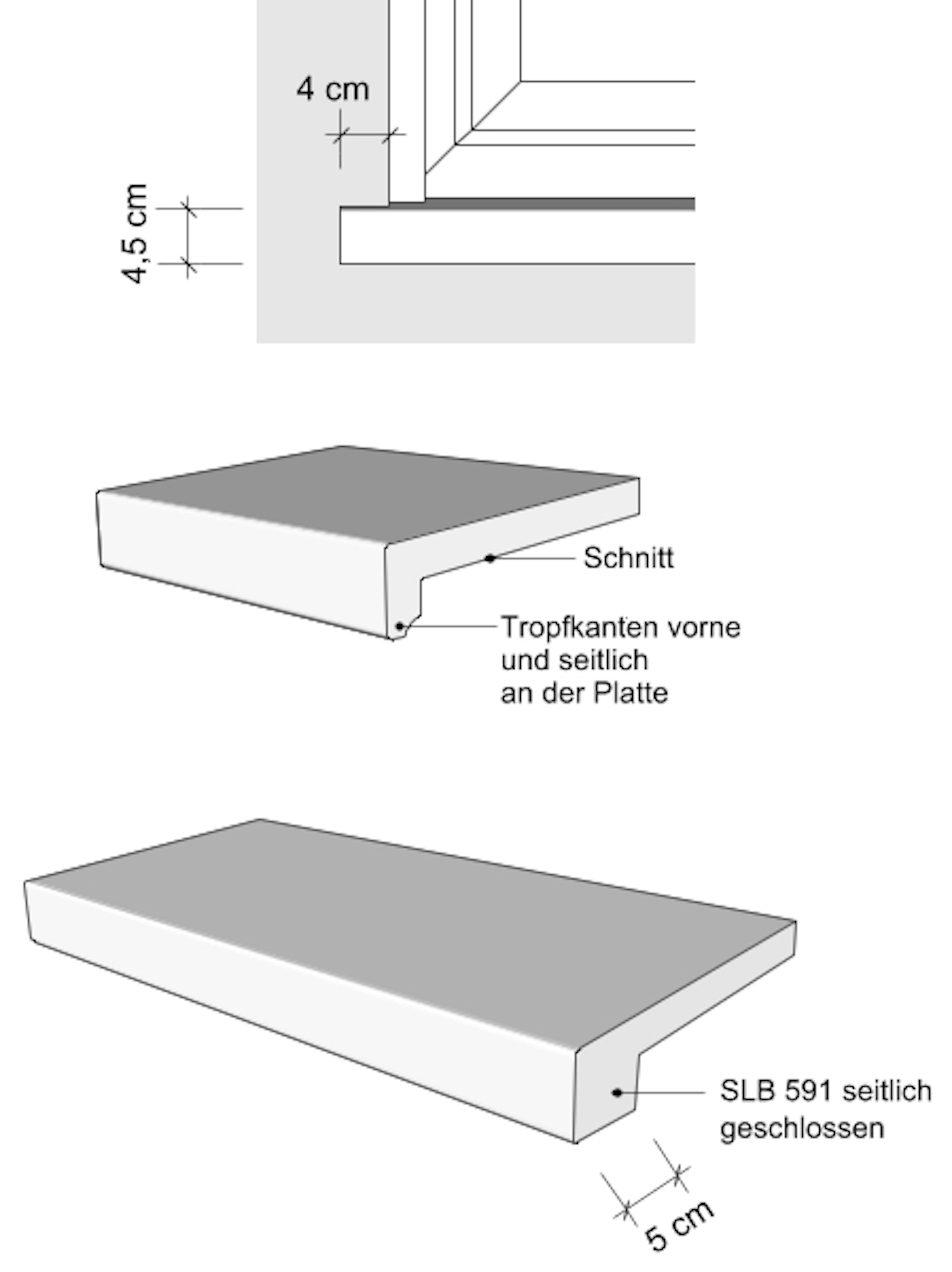 Außenfensterbank SLB 591 Zeichnung - Ansichten von vorne
