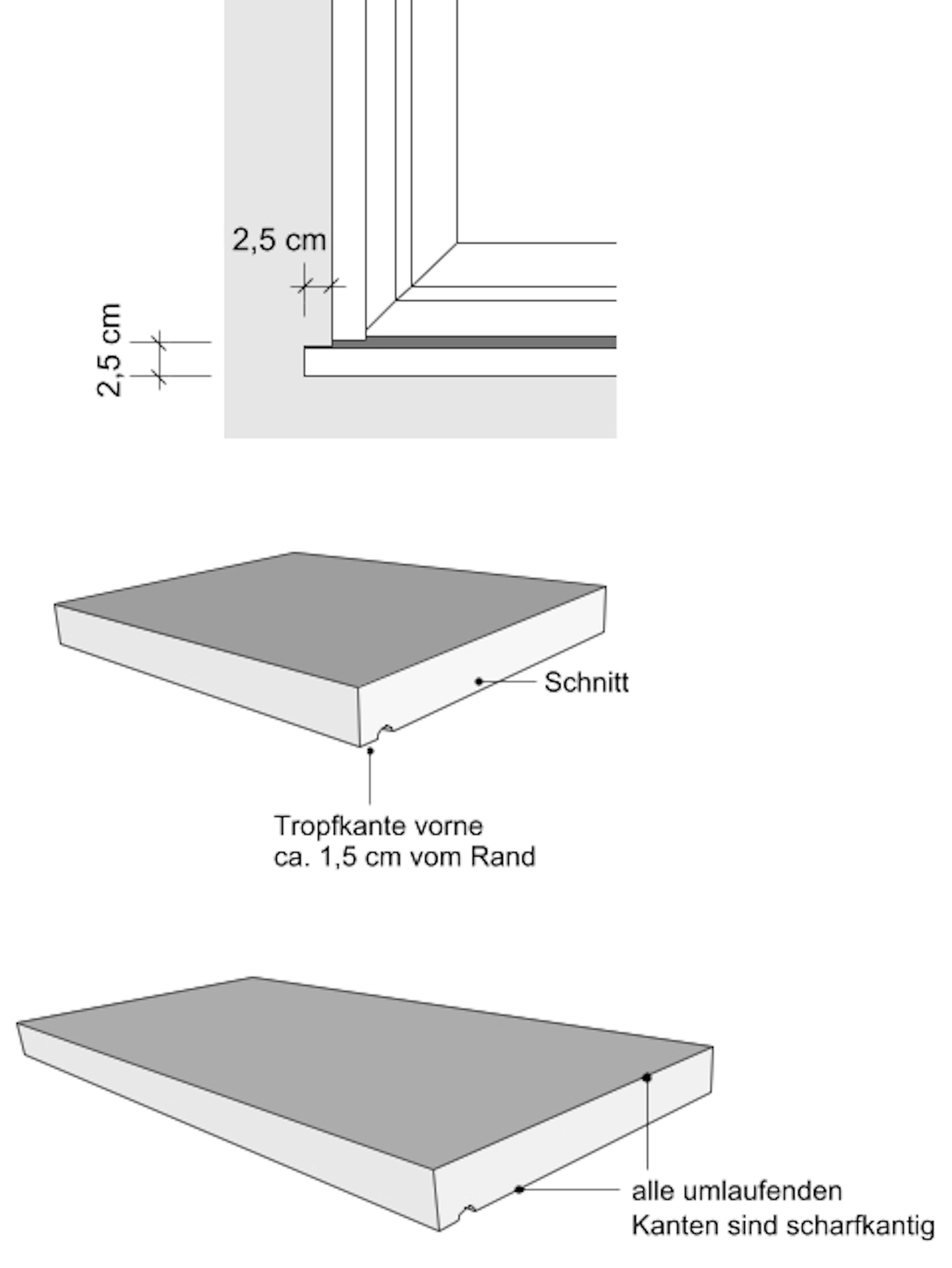 Fensterbank Beton SLB 595 - Ansichten