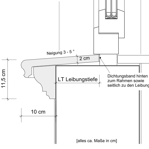 Schnittzeichnung SLB 570 Niessen Beton