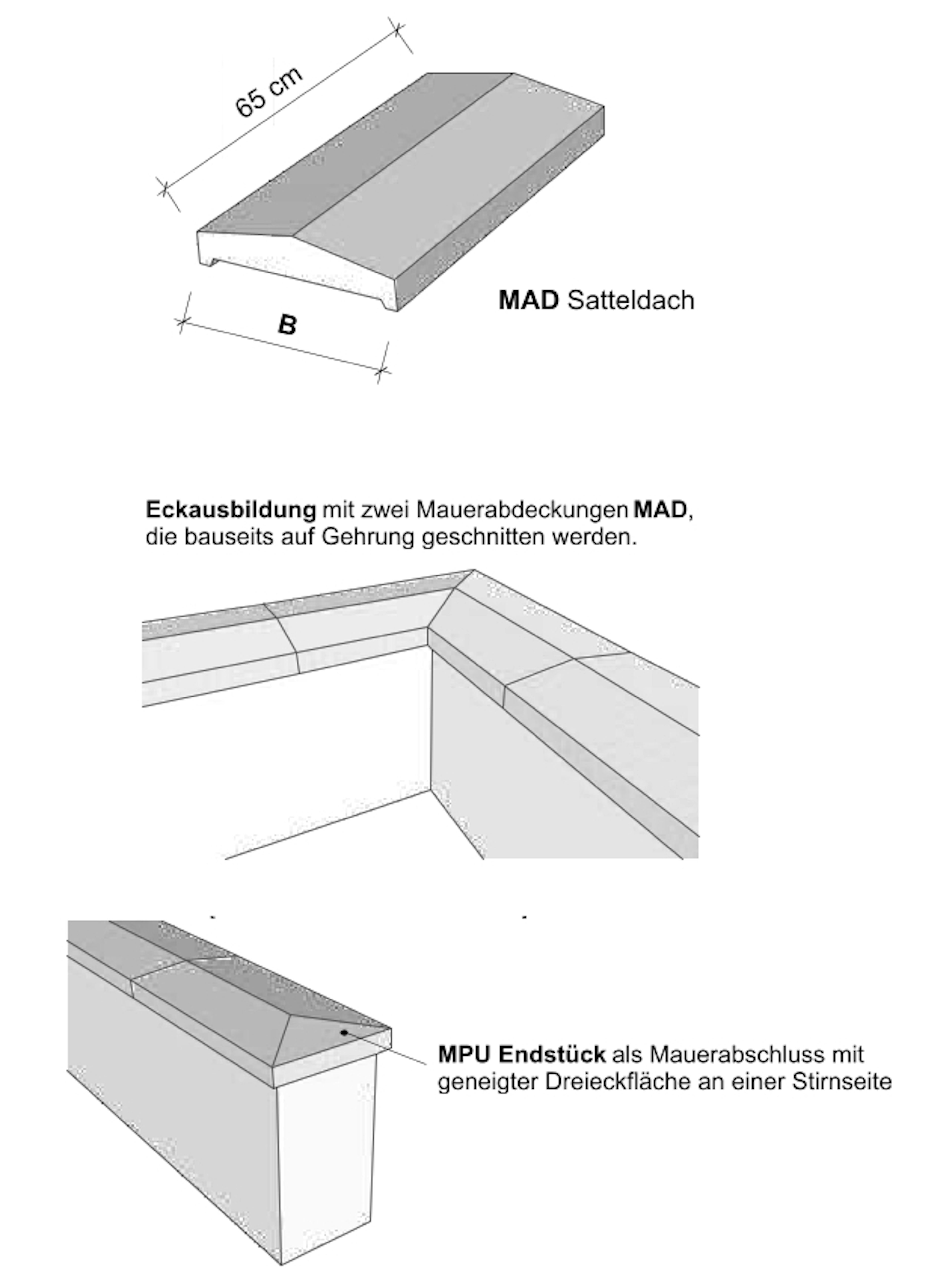 Zeichnung Mauerabdeckung Beton MAD Satteldach - Ansicht + Eckausbildung