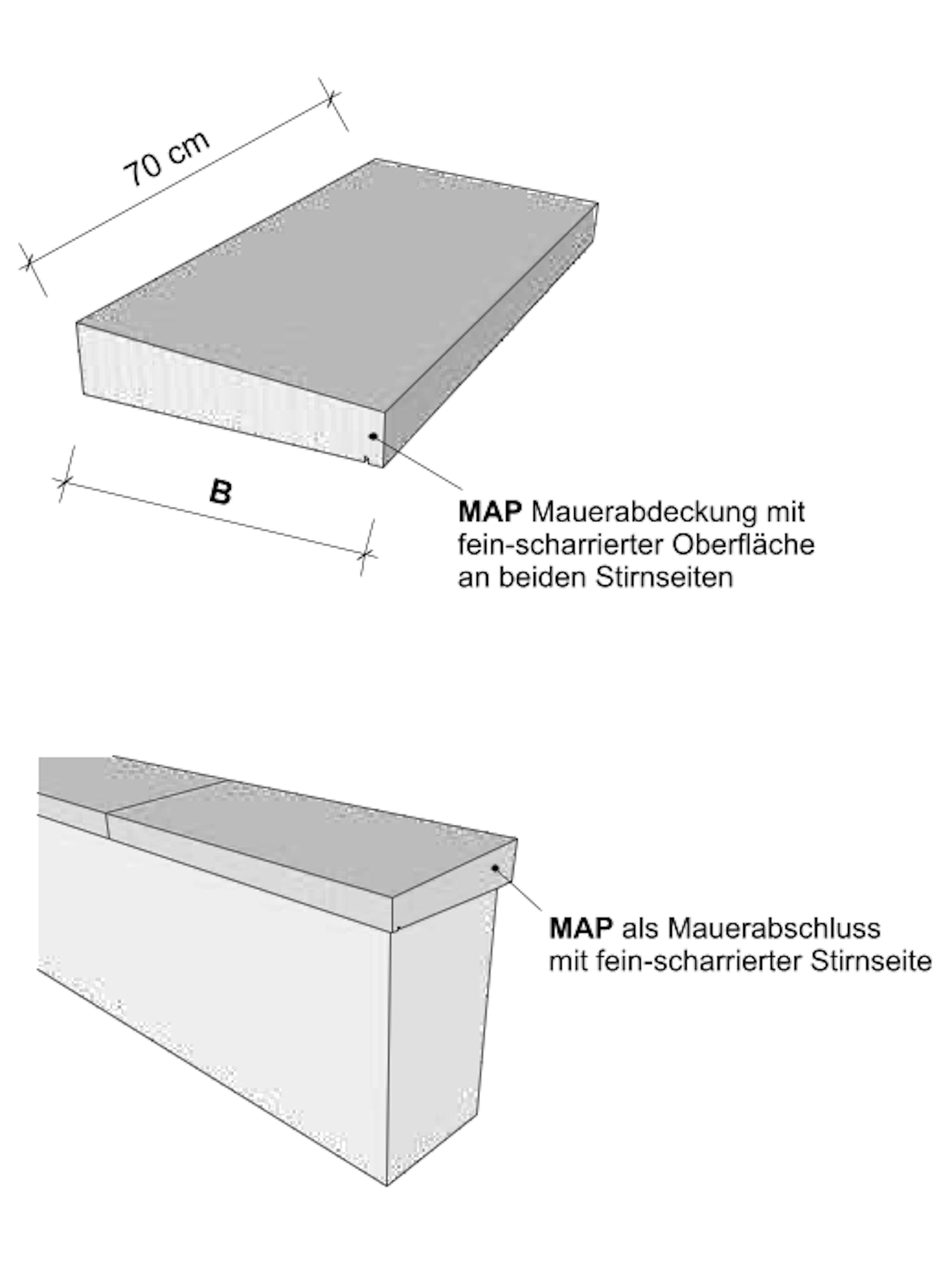 Zeichnungen MAP _ Endausbildung