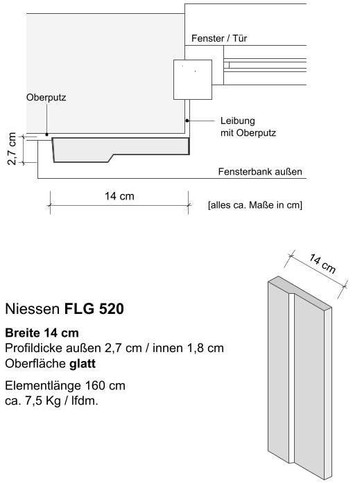 Zeichnungen FLG 520 -1