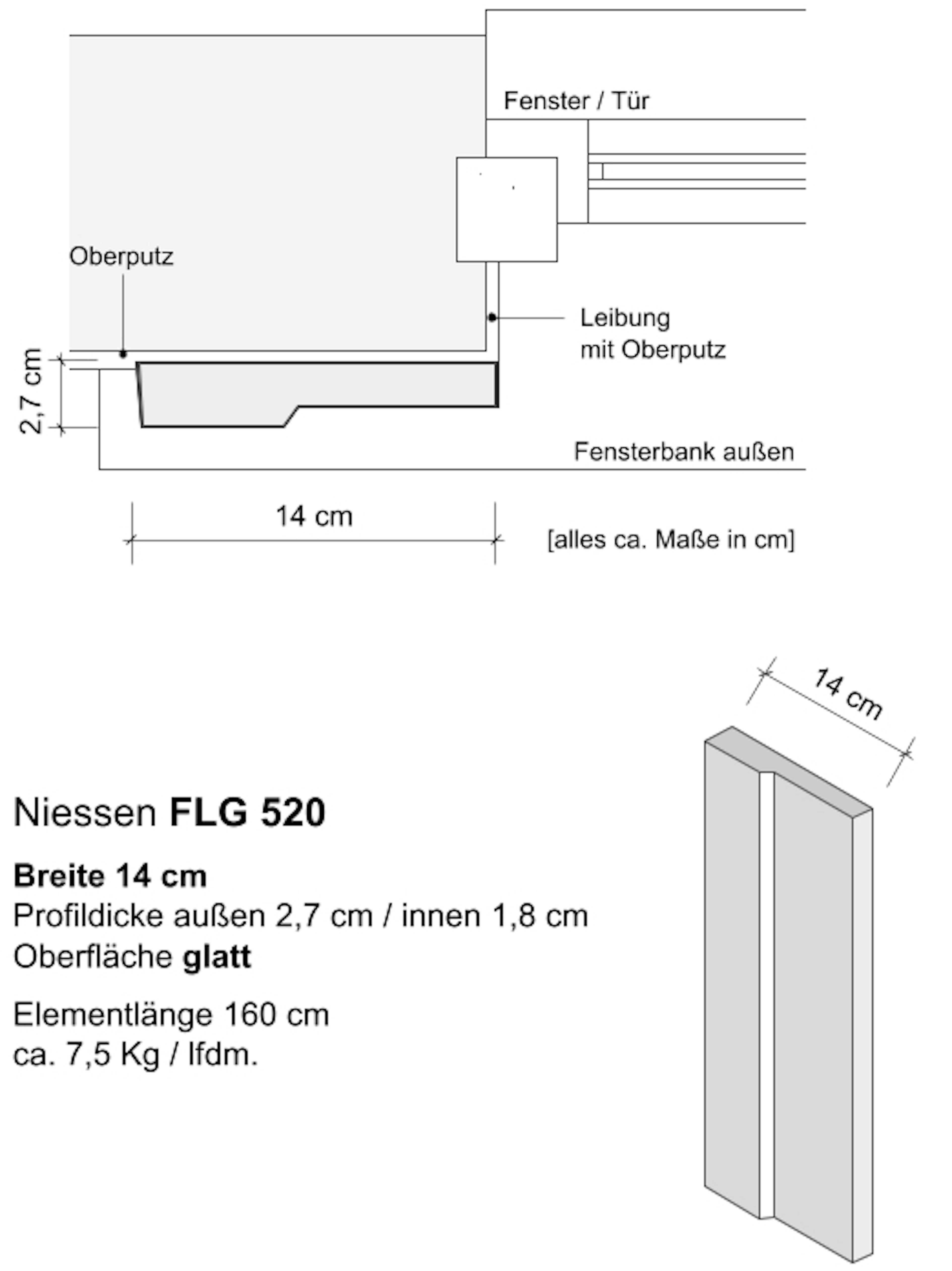 Zeichnungen FLG 520 -1