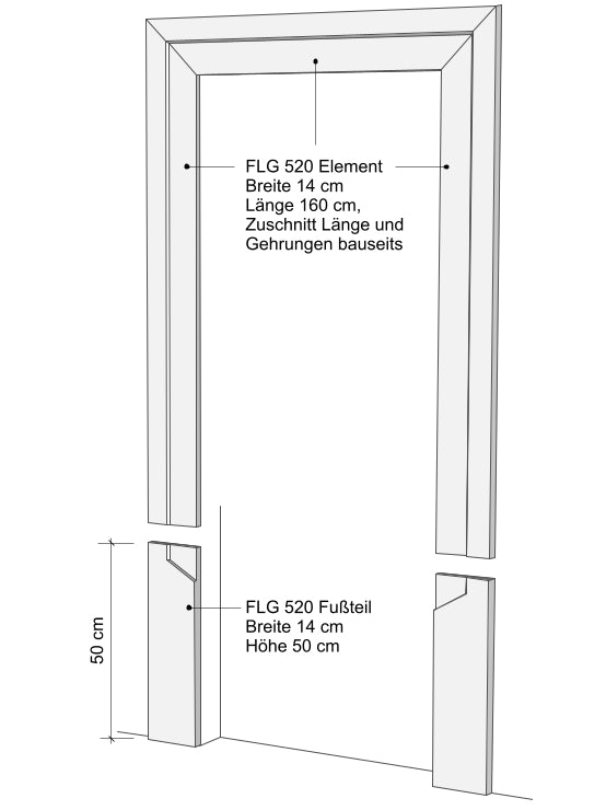 Zeichnungen FLG 520 -2