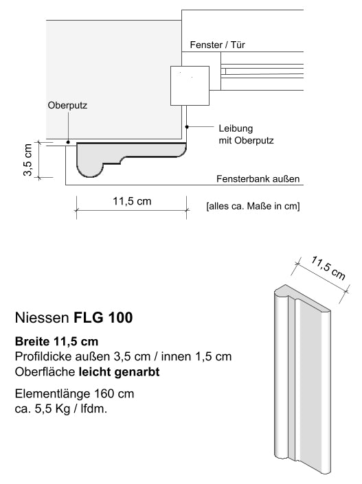 Zeichnungen FLG 100 -1