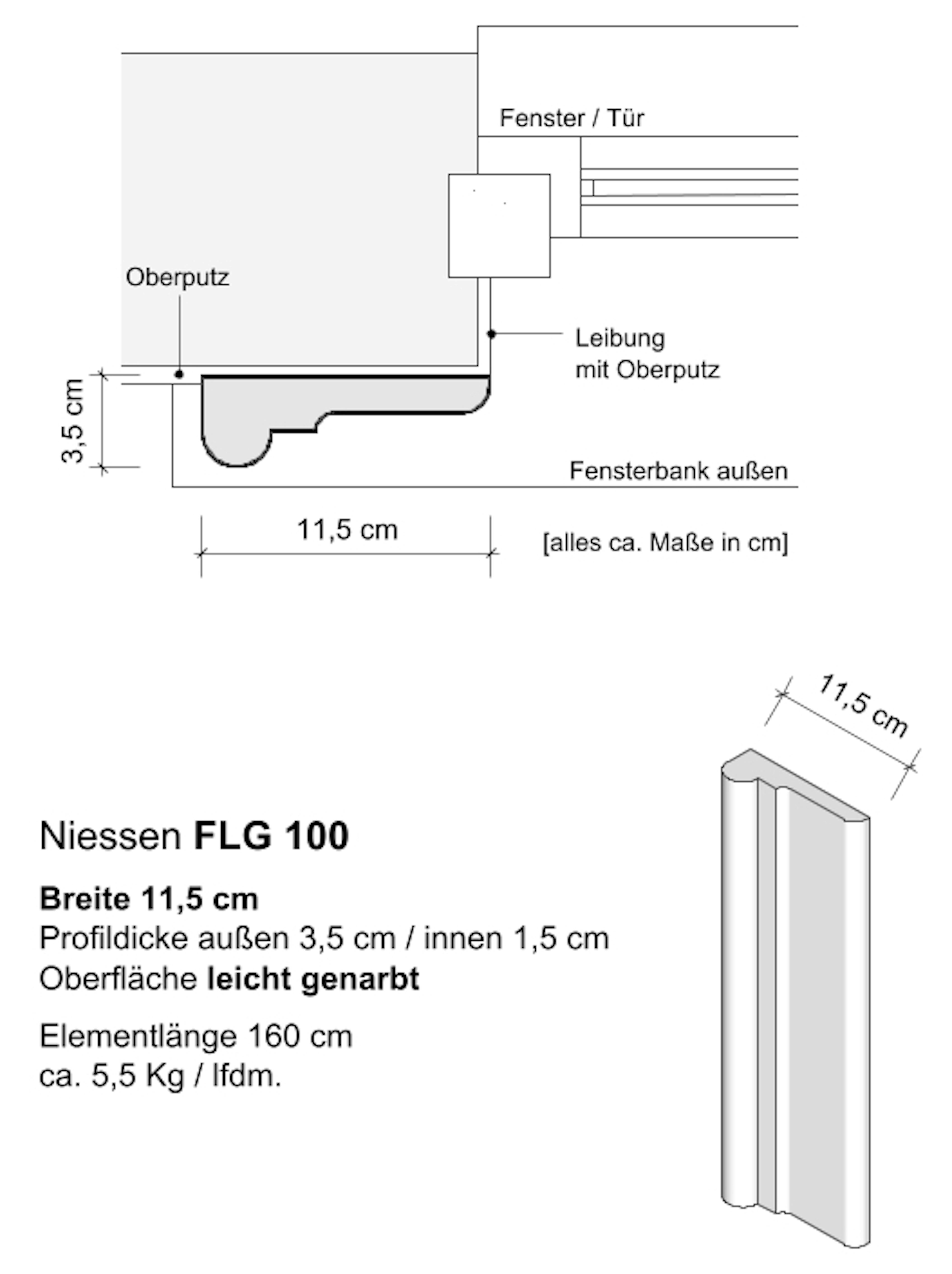 Zeichnungen FLG 100 -1