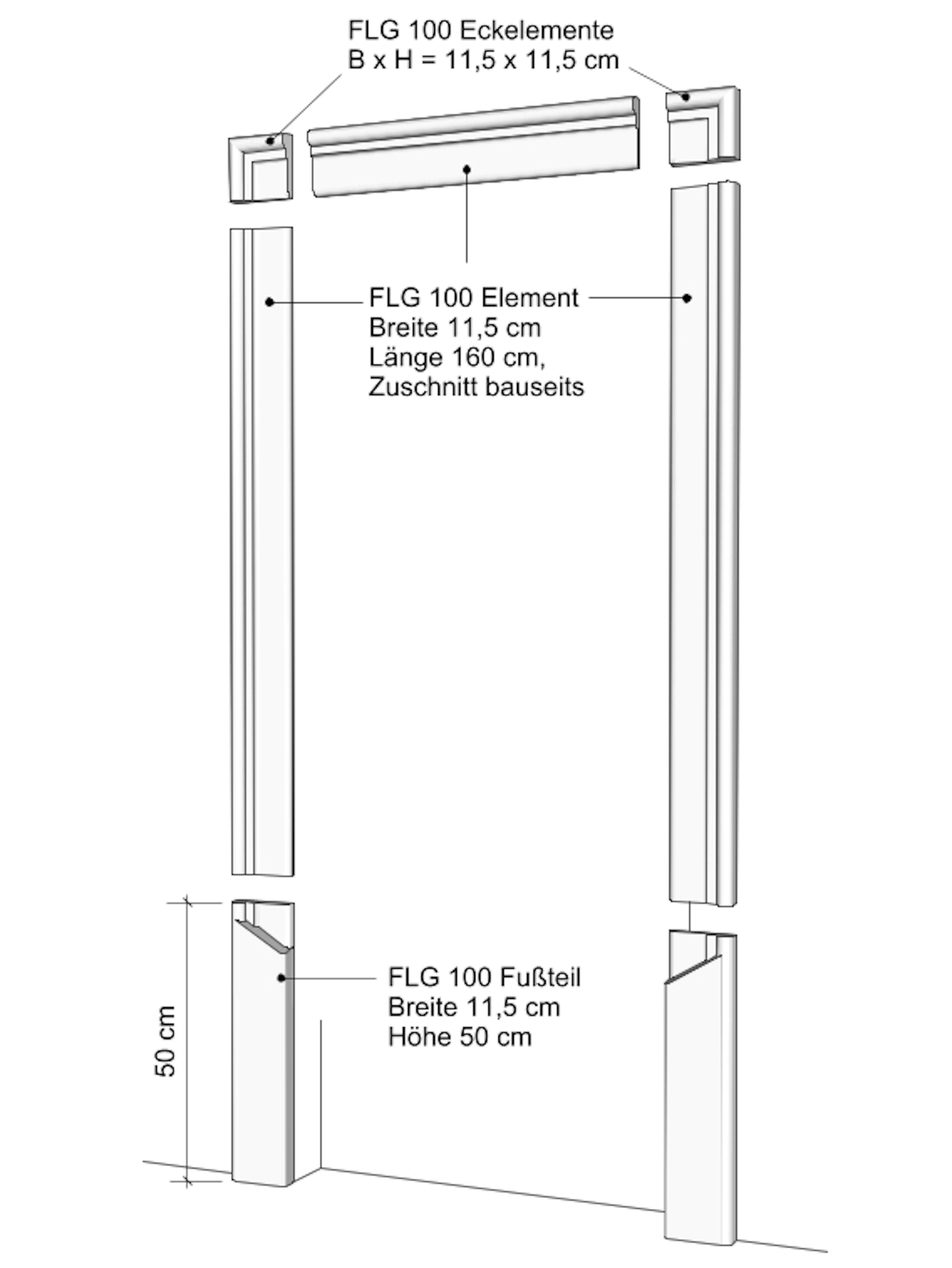 Zeichnungen FLG 100 -2