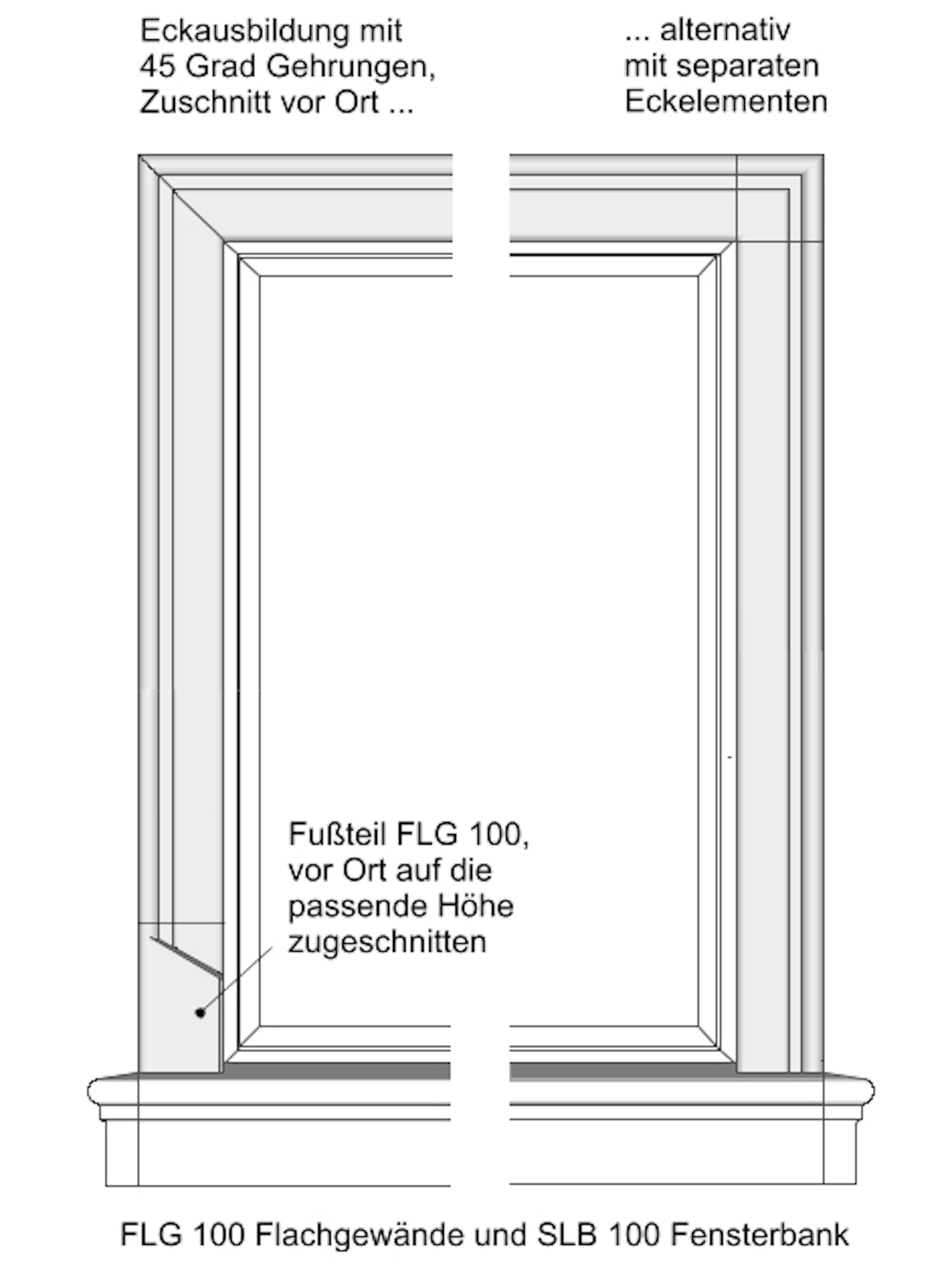 Zeichnungen FLG 100 -3
