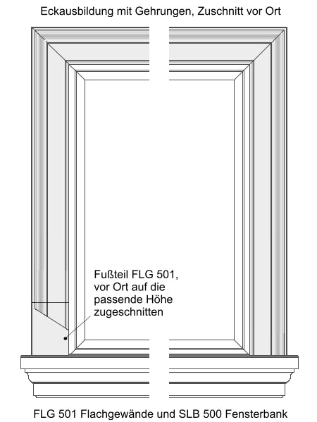 Zeichnungen FLG 501 -3
