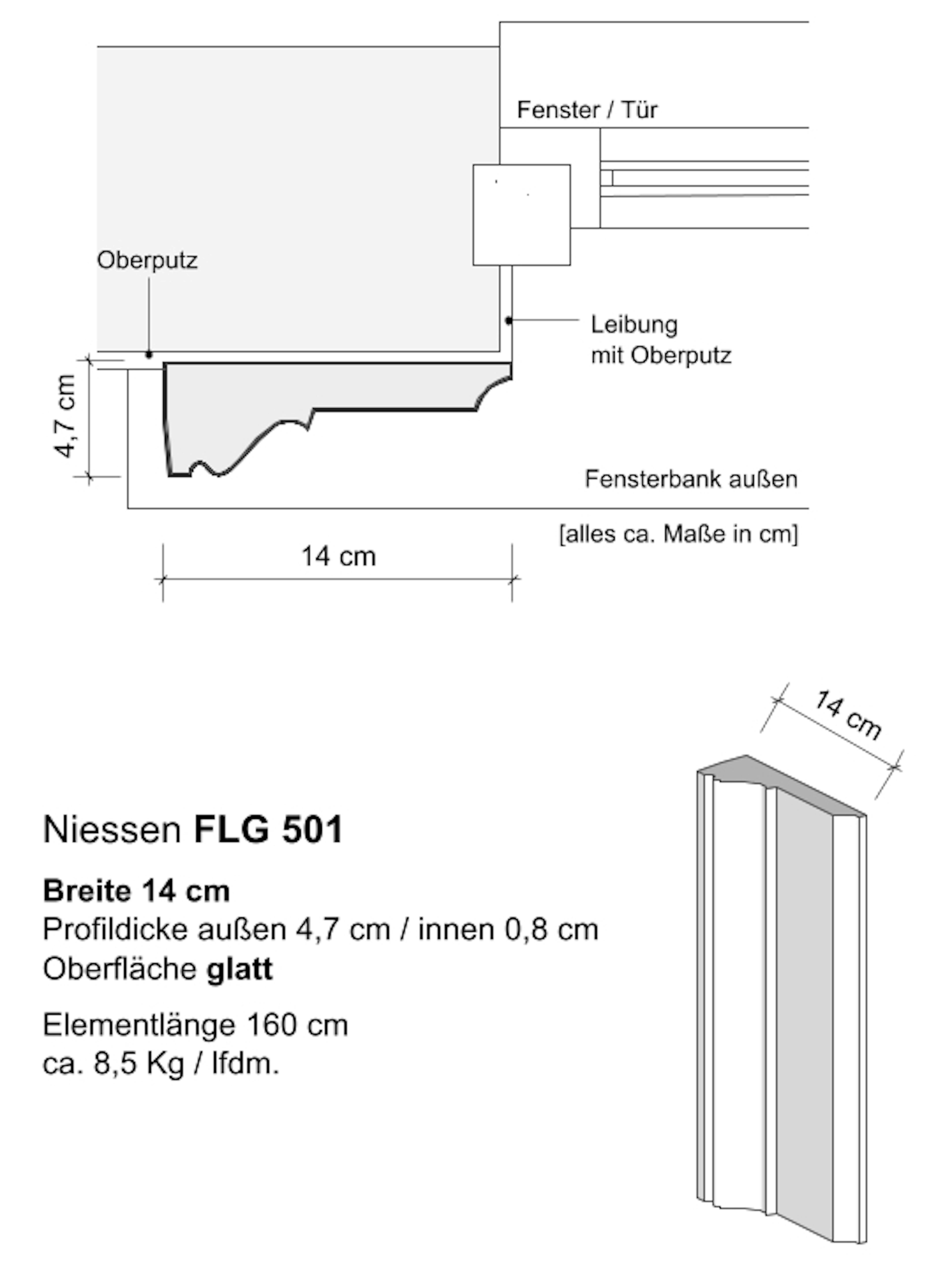 Zeichnungen FLG 501 -1