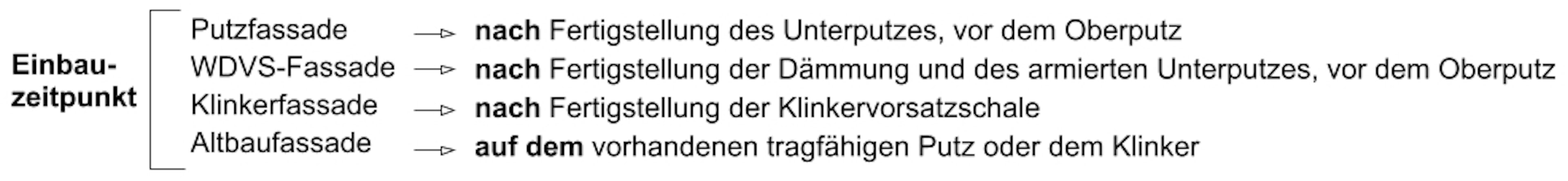 Zeichnungen FLG 501 -Text