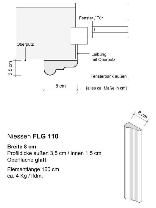 Zeichnungen FLG 110 -1