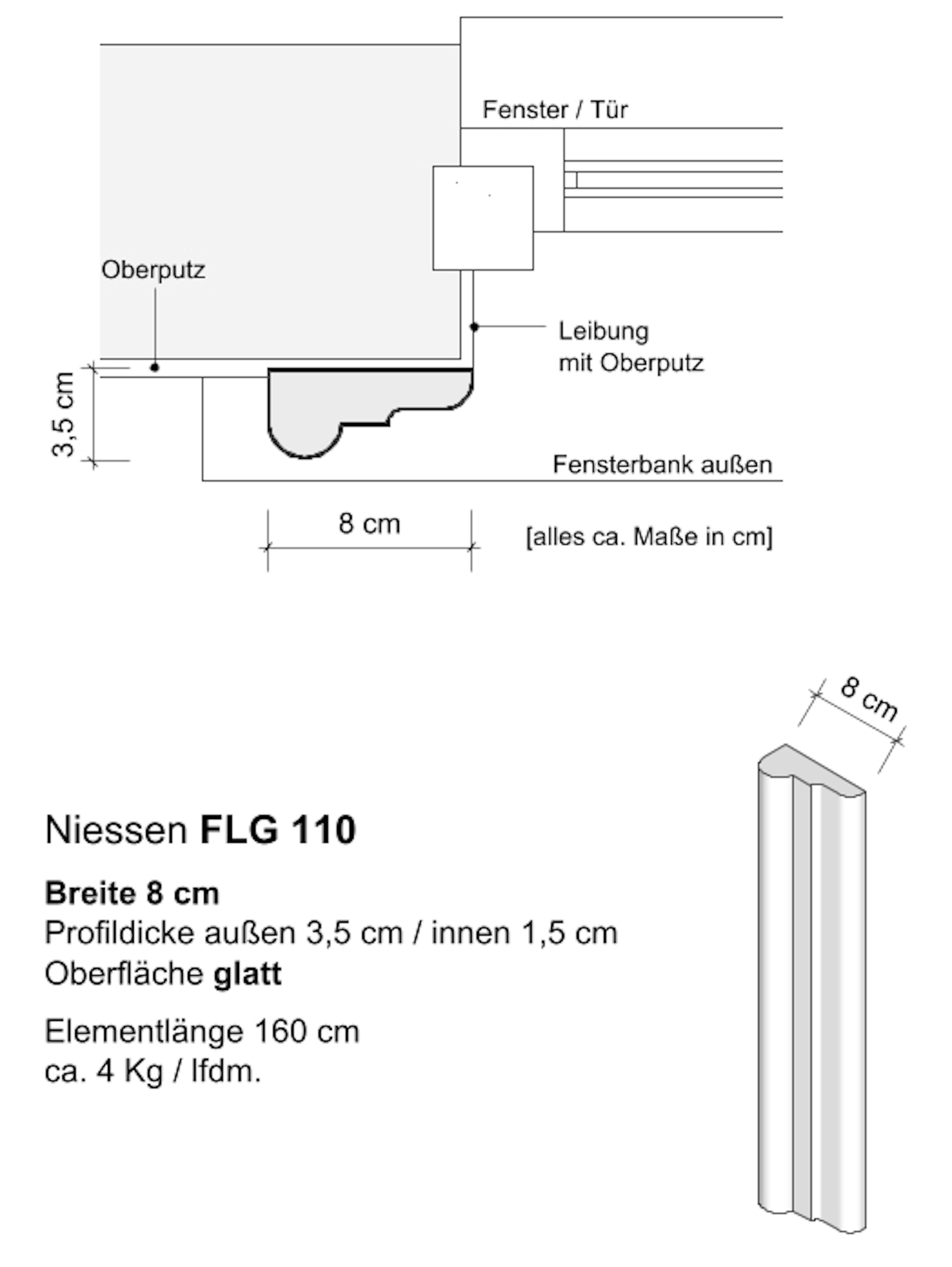 Zeichnungen FLG 110 -1
