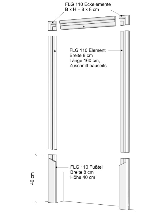 Zeichnungen FLG 110 -2
