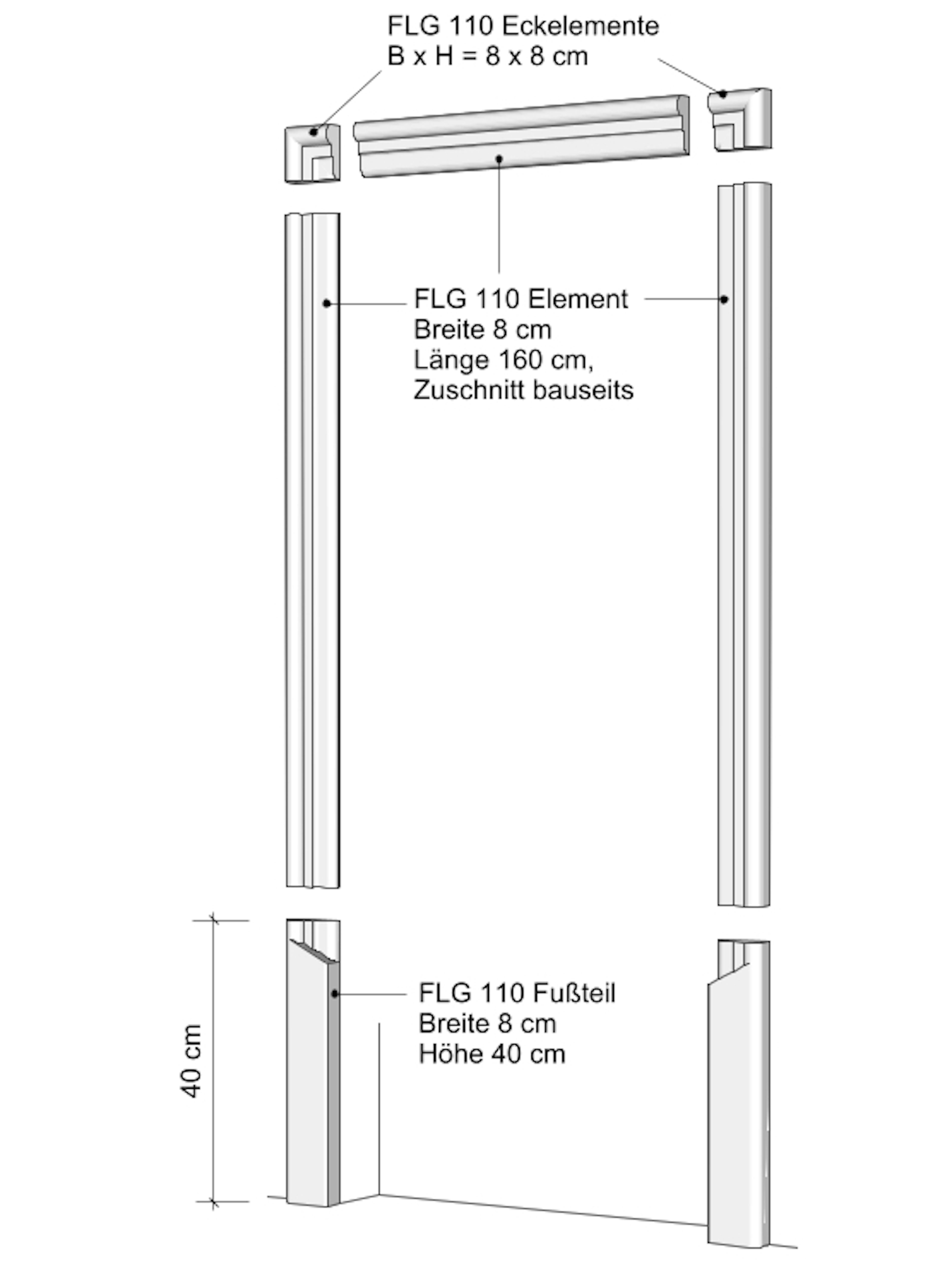 Zeichnungen FLG 110 -2