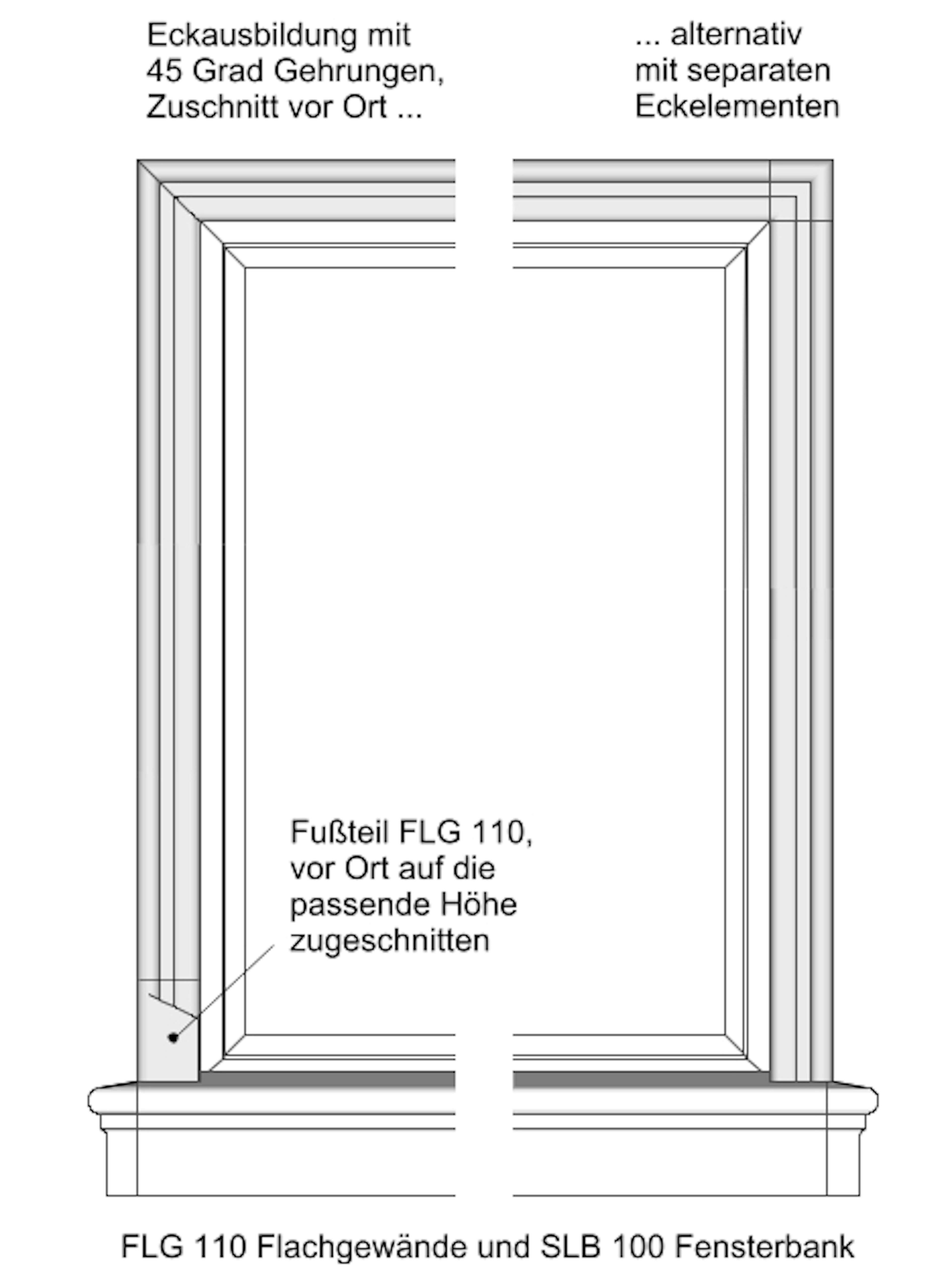 Zeichnungen FLG 110 -3