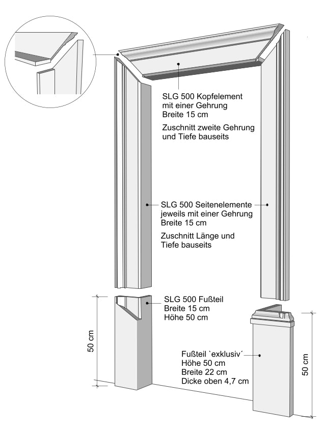 Zeichnungen SLG 500 -2