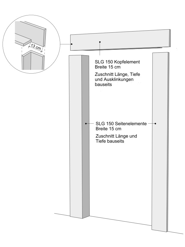 Zeichnung Winkelgewände SLG 150 -2