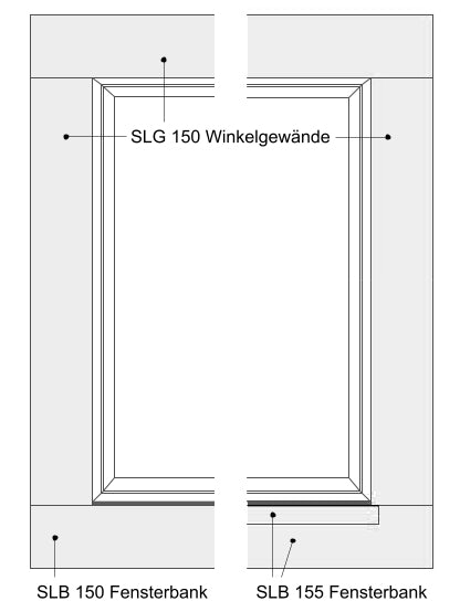 Zeichnung Winkelgewände SLG 150 -3