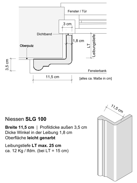 Zeichnungen Winkelgewände SLG 100 -1