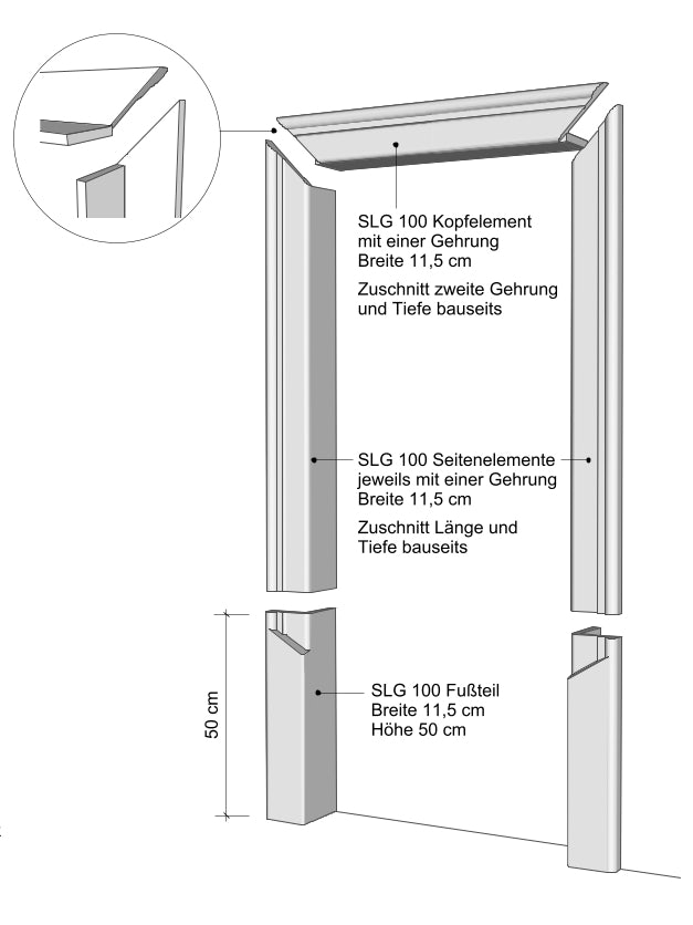 Zeichnung Umrahmung mit Gewänden SLG 100 -2