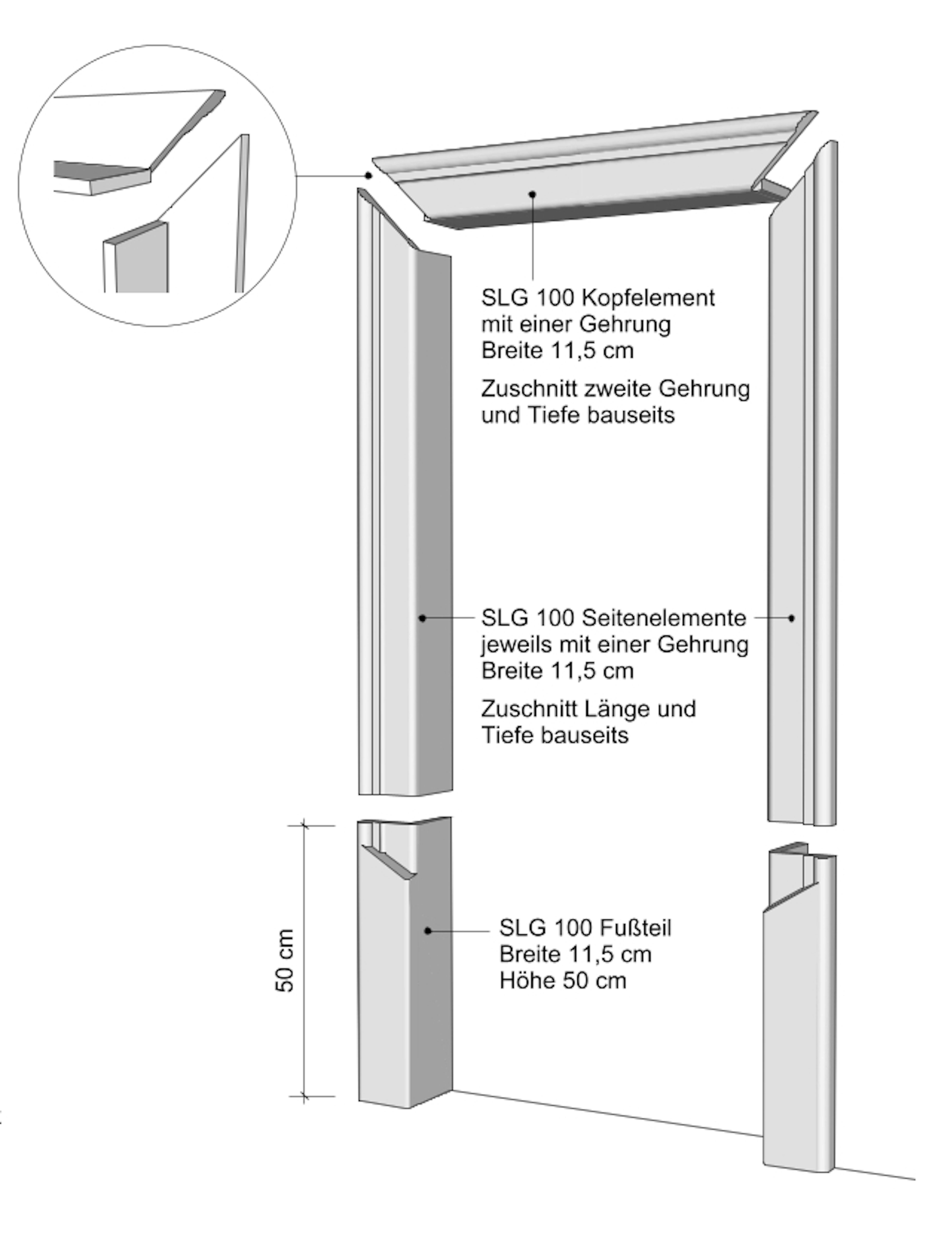 Zeichnung Umrahmung mit Gewänden SLG 100 -2