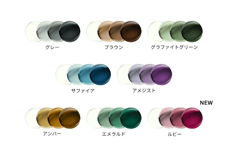 トランジションズ GEN Sのレンズパレット