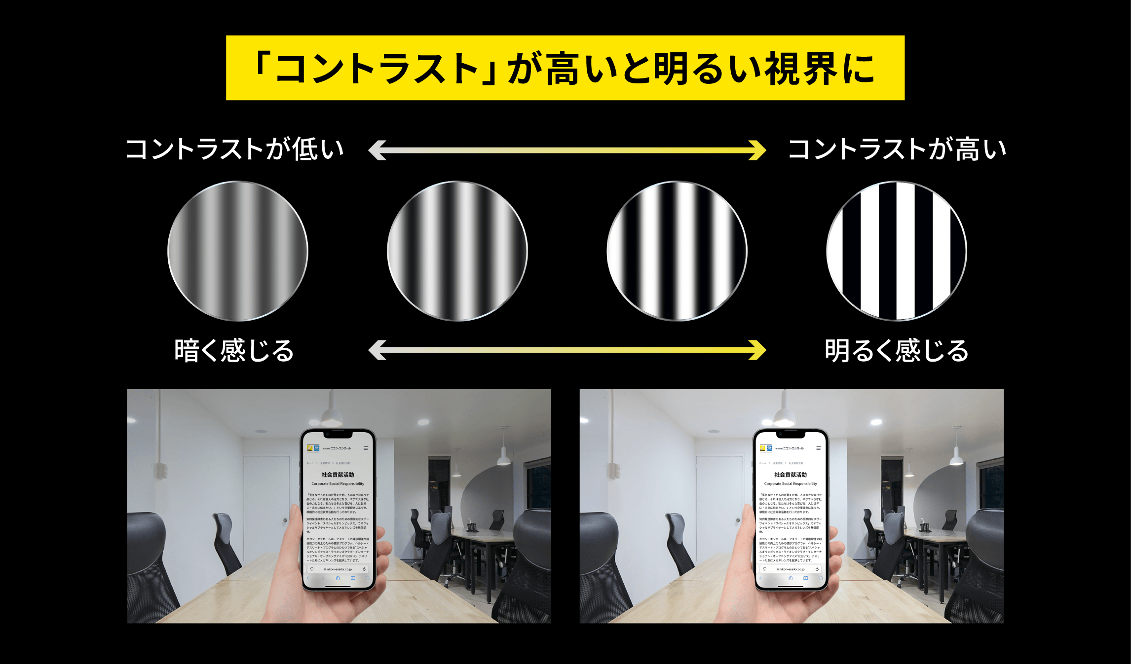 Zシリーズ | 遠近両用メガネ | ニコンレンズウェア