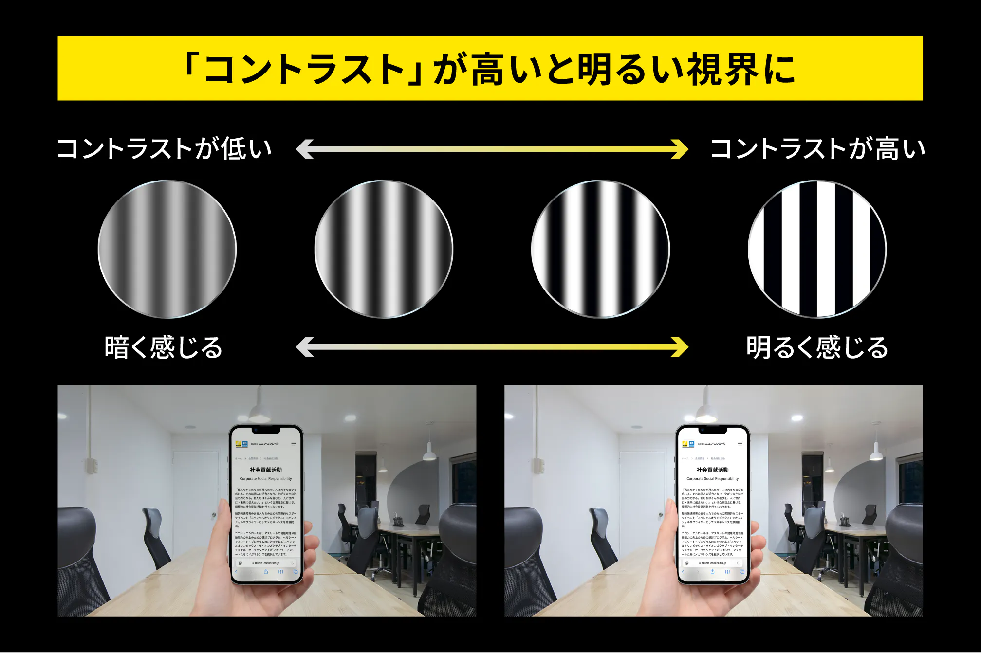 Zシリーズ｜ニコンレンズウェア