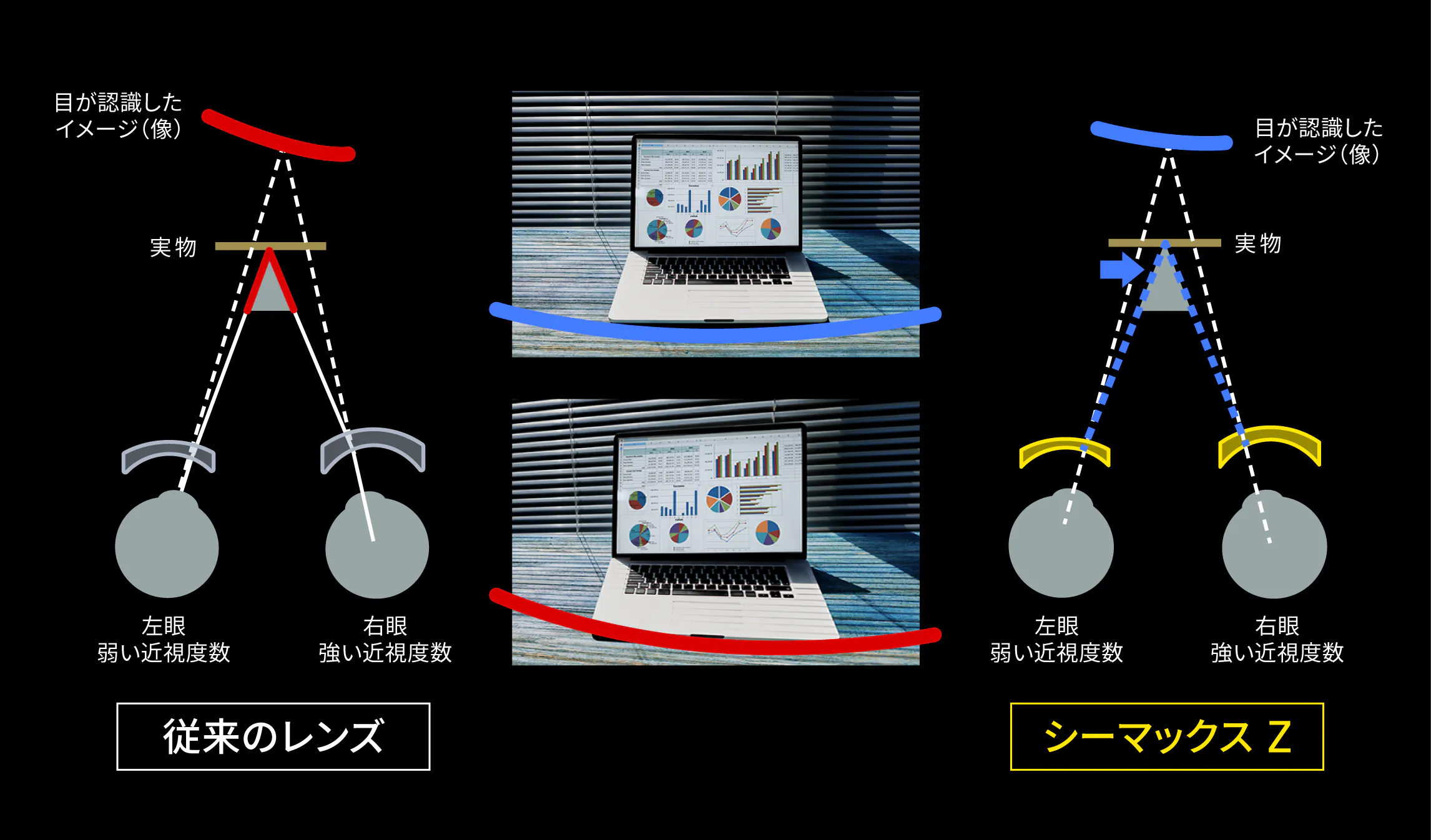 aYlHt90YXLCxVmIq_Z-SV_Prism-