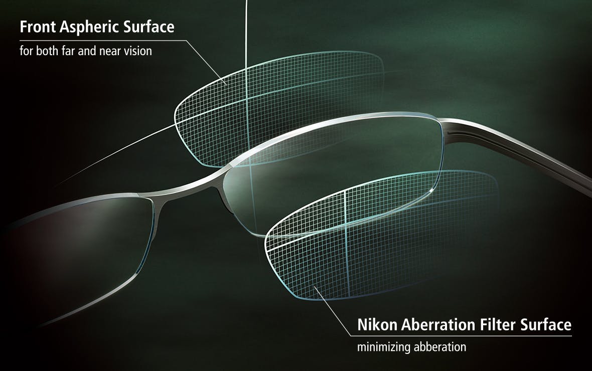 Spécialement conçu pour éliminer les contraintes inhérentes aux verres progressifs conventionnels, PRESIO WIDE est doté d’une technologie brevetée de filtre anti-aberration sur la surface arrière, et représente une avancée spectaculaire en termes de performances optiques et de vision claire et sans effort.