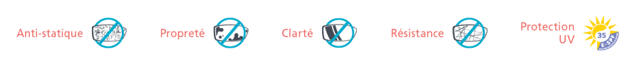 Une vision plus claire pour tous les environnements
