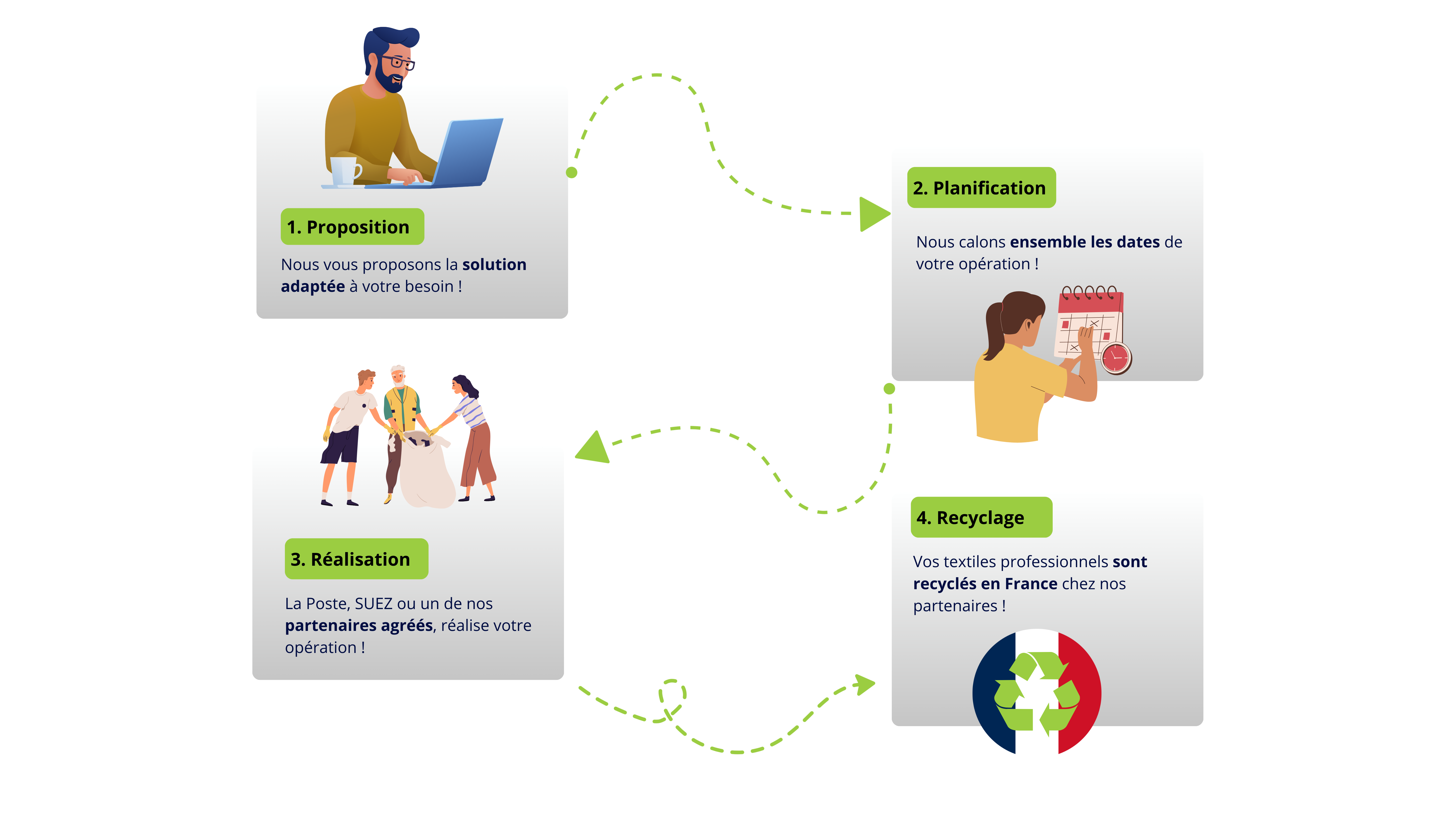 info graphic desktop