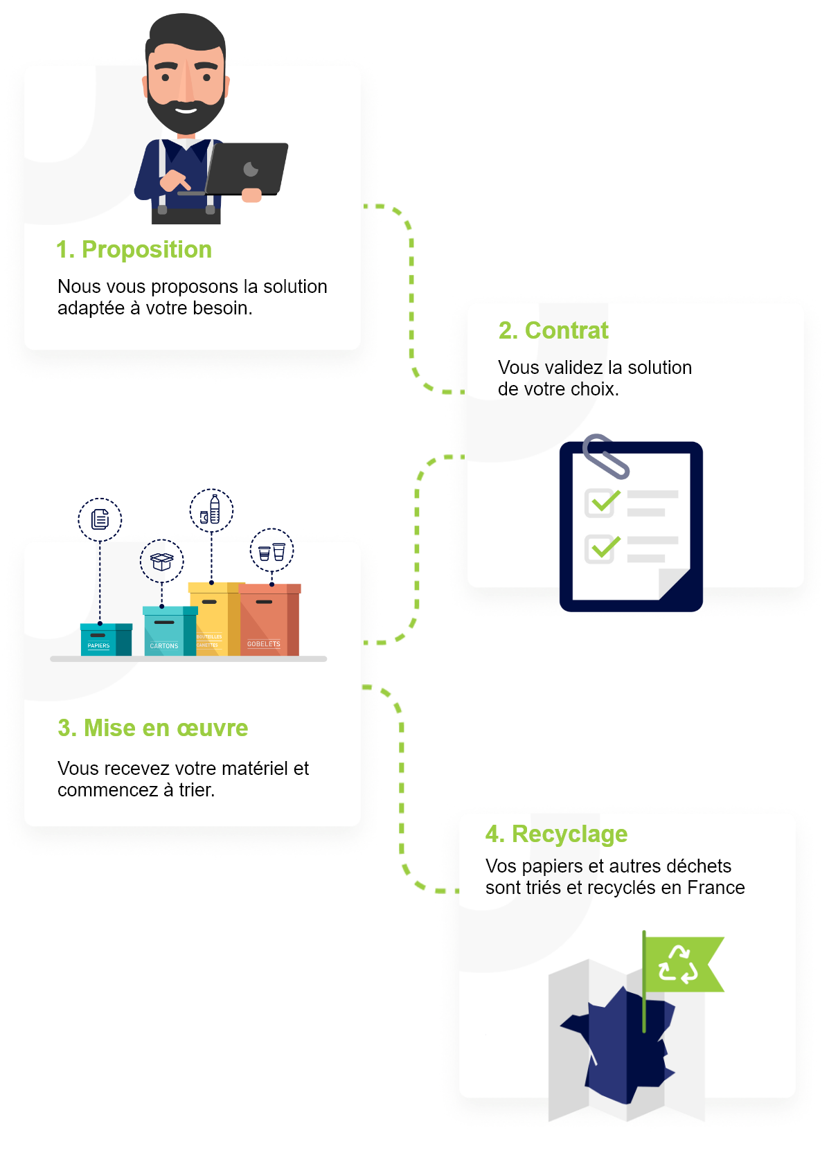 info graphic desktop