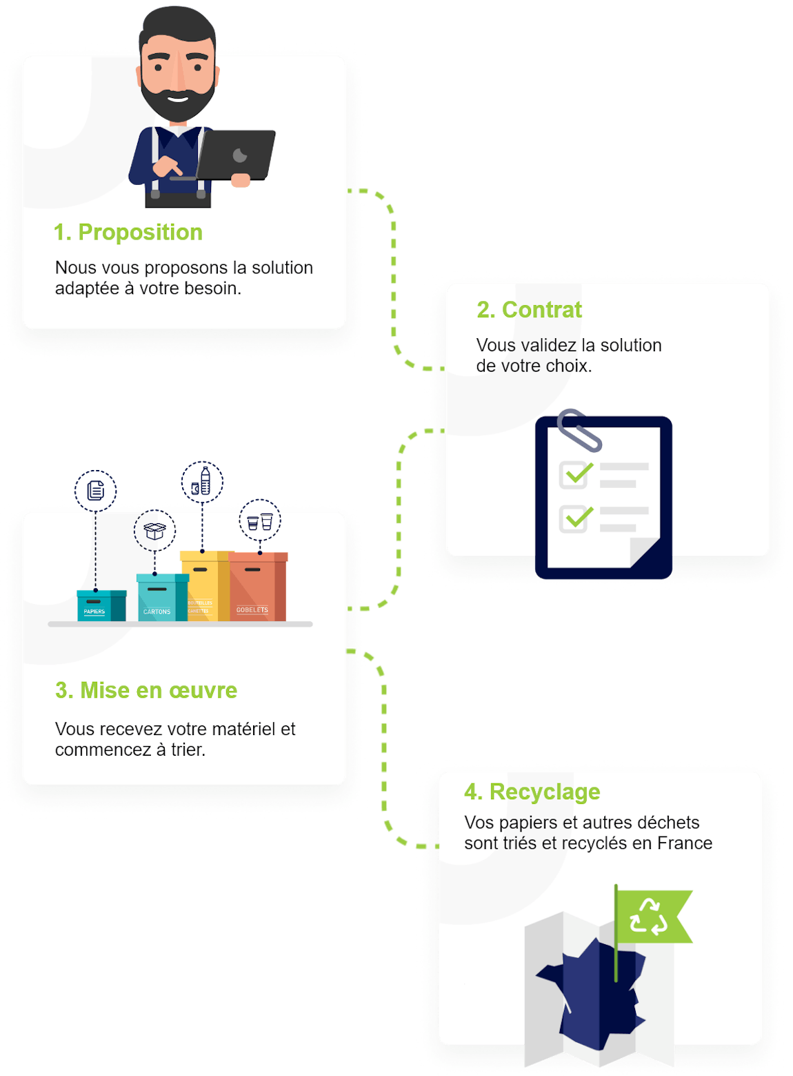 info graphic desktop