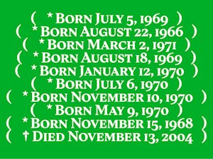 Small caps of the Ghost Bold