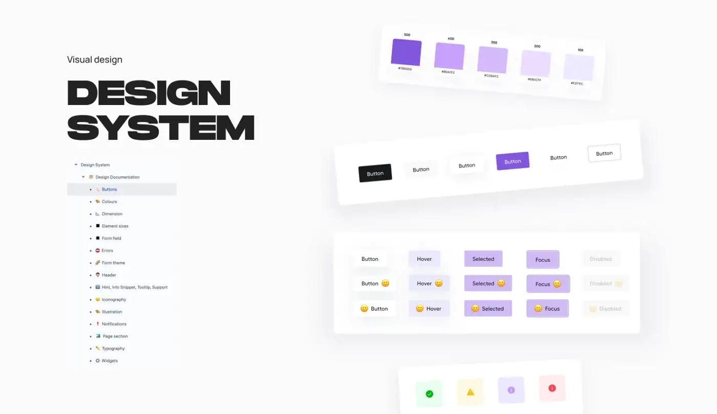 Design system.