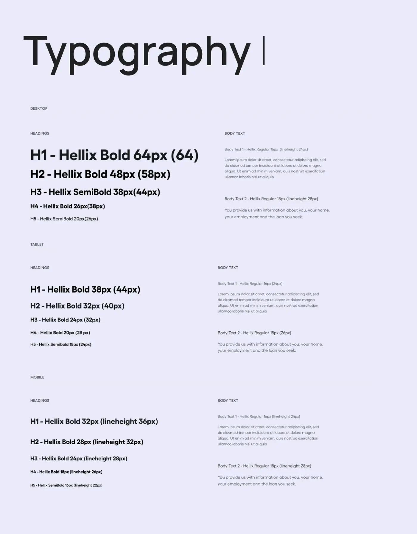 Typography hierarhy in design system.