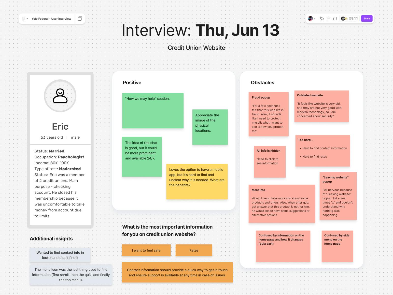 User interview insights