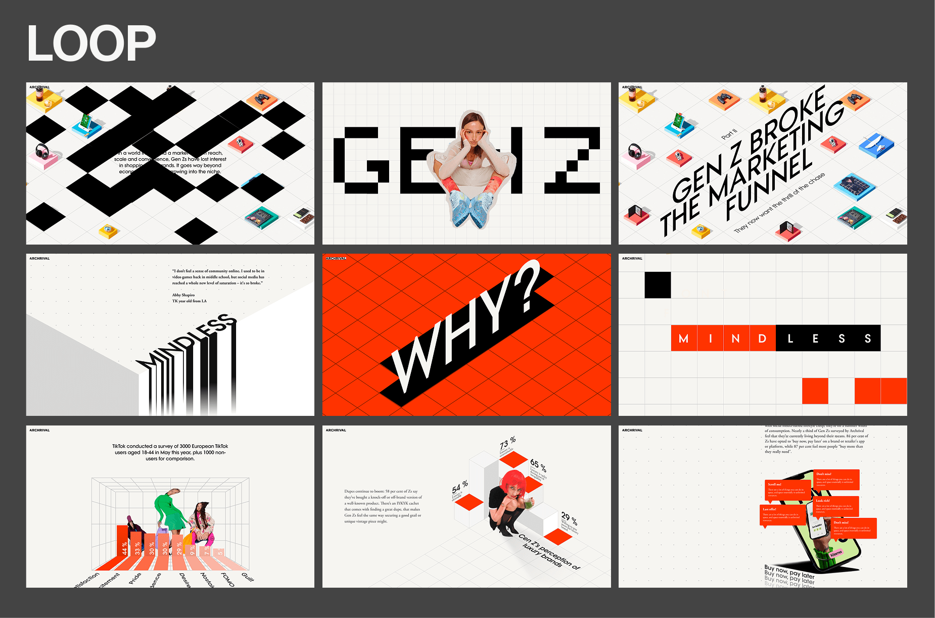 Loop concept visualization showing isometric shopping cycle, Gen Z typography, doom-scroll patterns, and data charts illustrating mindless shopping behaviors - interactive editorial web design for Vogue Business