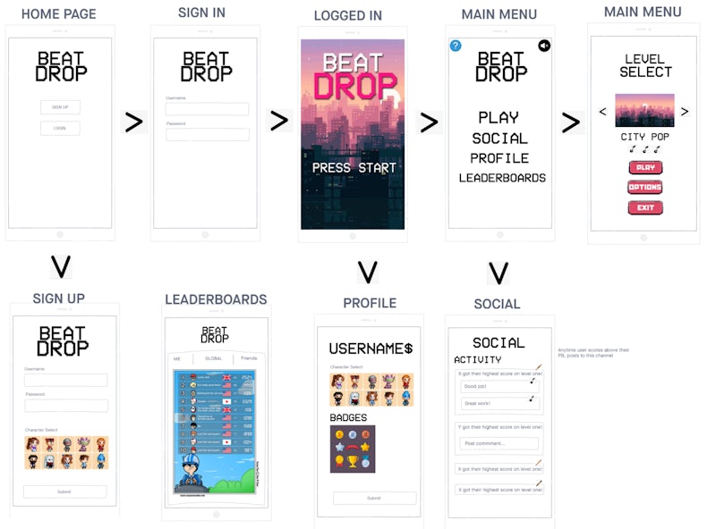 We made a game in just 8 days... Here's what happened