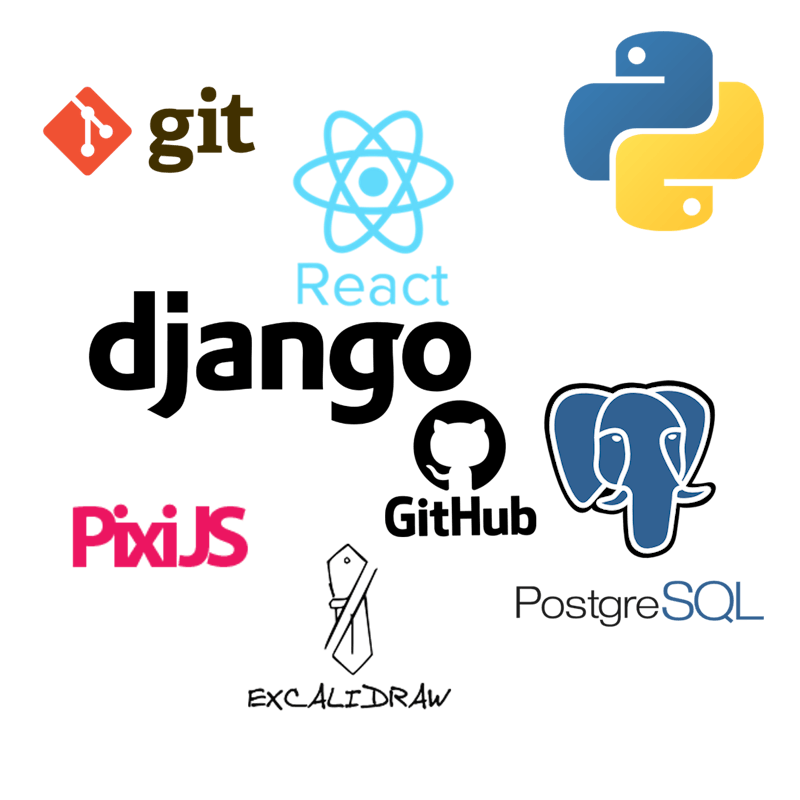 Tech Stack