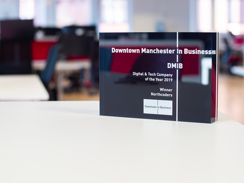 2019: A Year In Review