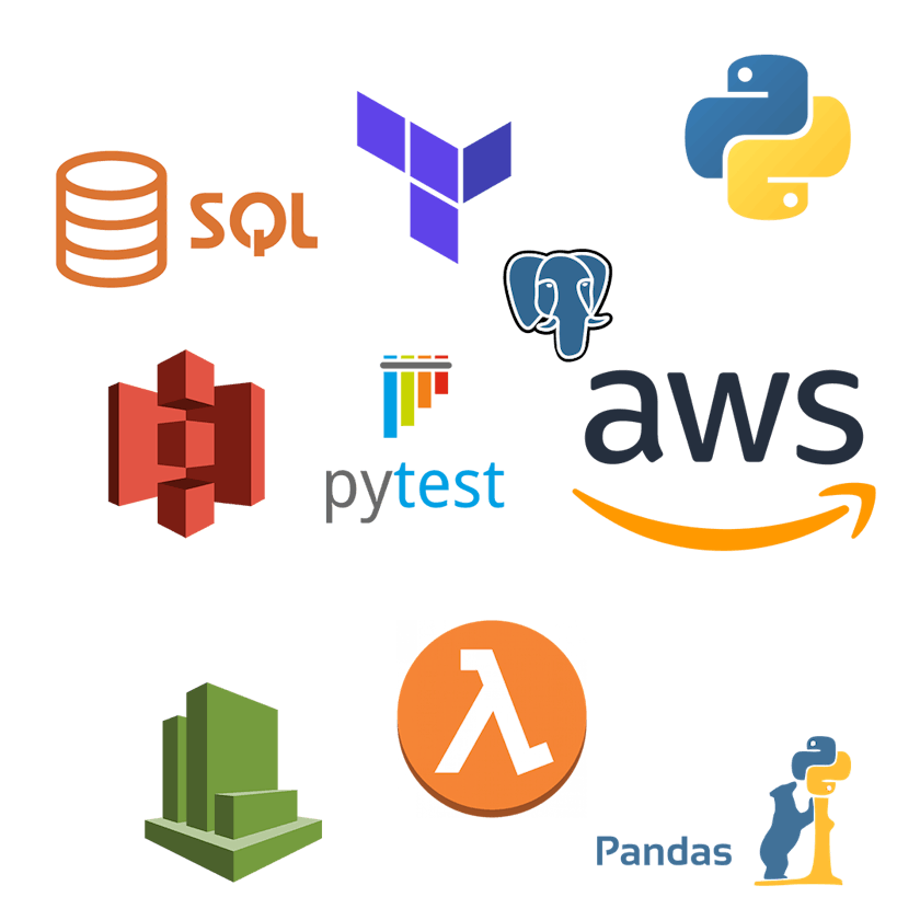 Tech Stack for this group