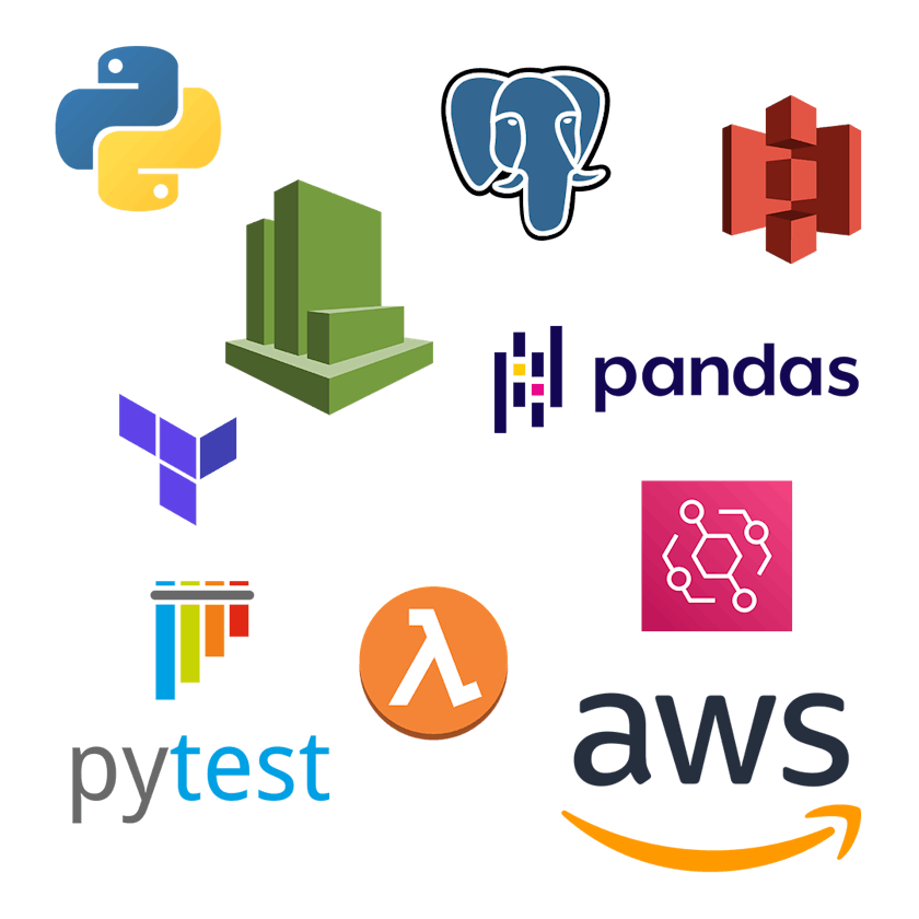 Tech Stack for this group