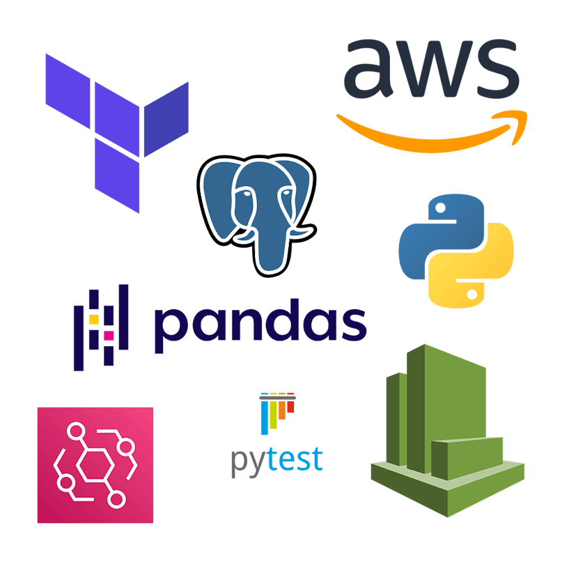 Tech Stack for this group