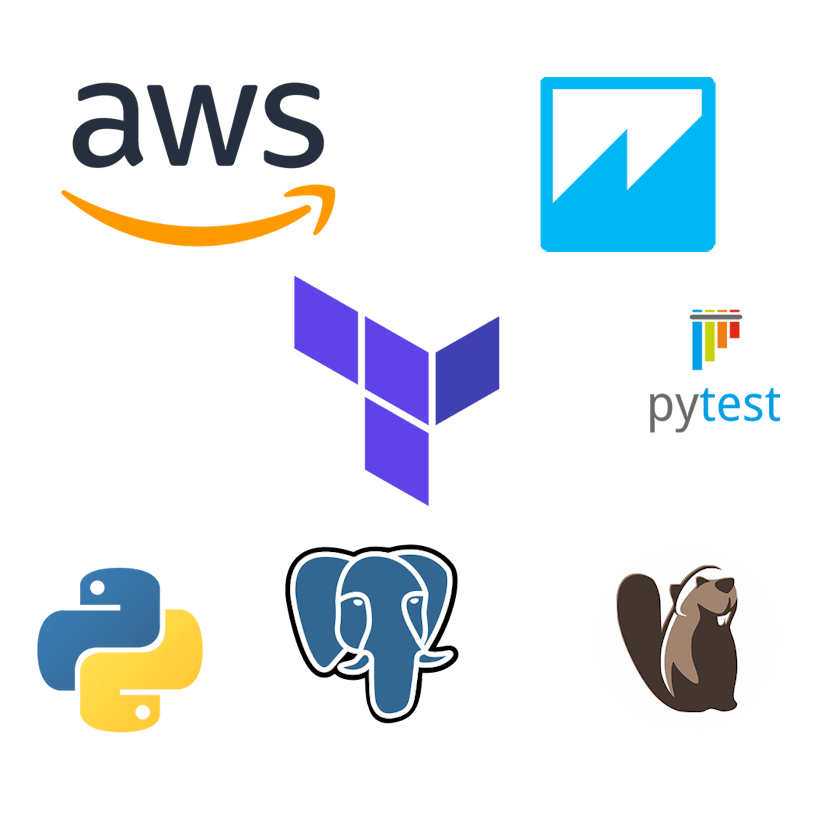 Tech Stack for this group