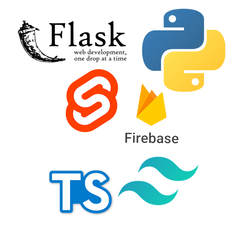 Tech Stack