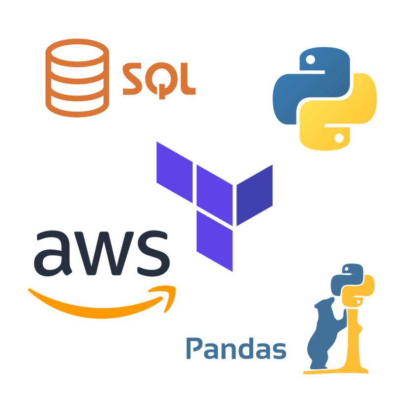 Tech Stack for this group