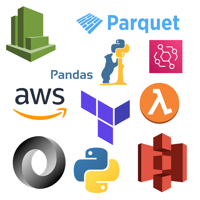 Tech Stack for this group